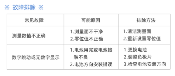 1672391630692956.png image.png