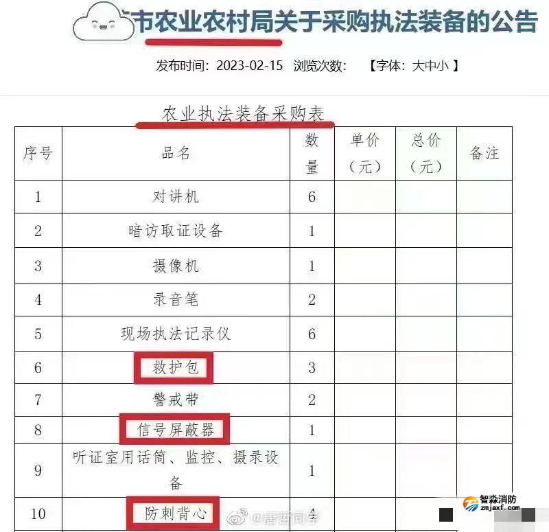 1681962714156327.jpg f4241d5e90d4b183871d8691edf03eb.jpg